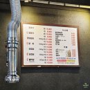 [천안 맛집]25.08.08. 입에 불나는 불갈비, 불삼겹 맛집 천안 성정동 매울신대포(불대포).