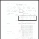 협신종합가스 네이버블로그