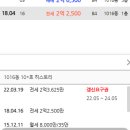 향기마을 이미지