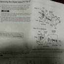 일반급수 첵 밸브 수리(1):(역류방지 첵밸브 ) backflow preventer.:online learning class 2014. 이미지