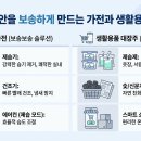 2026년 역대급 장마 예고, 내 포트폴리오를 지켜줄 '장마 수혜주' 총정리 가이드