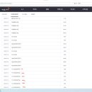 난헤어 - 시흥시 | 난헤어