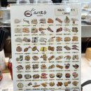 오송역 | 오송 스시로운 :: 오송 회전초밥 맛집, 오송역 초밥 가성비 후기 (주차 정보) 🍣