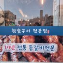 등갈비 대통령 이미지