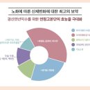 당동한의원 이미지