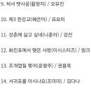 가요무대 출연 이미지