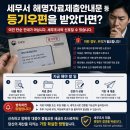 펀펀택스 | 세무서 해명자료제출안내문등 등기우편을 받았다면?