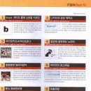 베스트PC 이미지