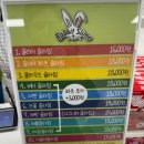 광주슬라임카페 &#39;래빗슬라임&#39; 버블바만들기체험 후기