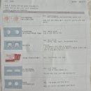 정이비인후과 | 비중격 만곡증 교정 및 비염 수술 후기 ; 하나이비인후과병원 강남 본원 (수술 당일 ~ 2일차)