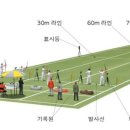 국궁145