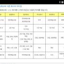 유한회사