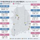 ＜간추린 뉴스＞ 2023년 7월 21일 금요일 이미지