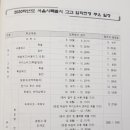 1318대학진학연구소 이미지