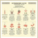 오오극장 이미지