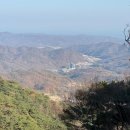씨유 경주용강공단점 | 한국수력원자력 본사(경주) 인턴 후기 + 집 구하기