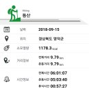 옥산교 - 848 | 옥산교
