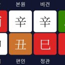 신시철공소