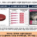 야당역 PC 이미지