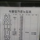 사거리떡방앗간 - 경주시 안현로 1522-1 | 사거리떡방앗간