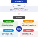 부여고등학교 이미지