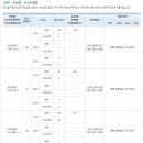 막간을 이용해서 오늘1순위 청약접수를 마친 신성포레힐 경쟁률한번 보세요~ 이미지