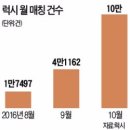 길카서비스 이미지