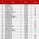 GS25우미린점 이미지