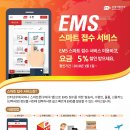 연동우체국 이미지