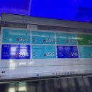 서킷50 팀트레이닝 네이버블로그