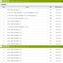 우경농장 이미지