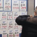 급매물부동산공인중개사사무소 이미지