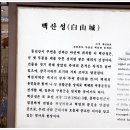 동학농민혁명 유적지 이미지