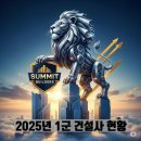 대림종합건설 주식회사 | 2025년 1군 건설사 명단｜시공능력평가액 1등급 종합건설업체 총정리