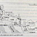 오리엔트중부 네이버블로그