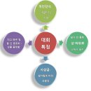 구성탁구클럽