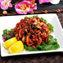 유통복어 이미지