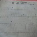 청감송명근의원 이미지
