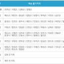 꼬마마녀상점 이미지