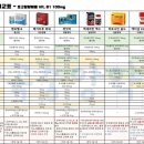 반곡중앙약국 이미지