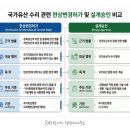 행정파트너스 행정사사무소 이미지