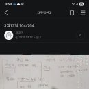 4월21일 황금역리저브 이미지