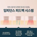 하오덤의원 | 미간 가로주름, 덴서티로 확인한 변화 후기 정리
