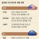 미래수퍼 이미지