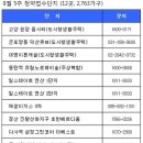 유림가구