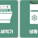 리놀플러스