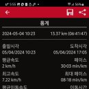 경기둘레길 양평26코스 이미지