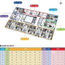 카페에이치밸리 | 청주 복대동 스타에이치 vs 오창 브라이트밸리 비교(2탄)