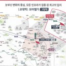 모아엘가경로당 이미지