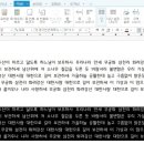 울산컴퓨터학원